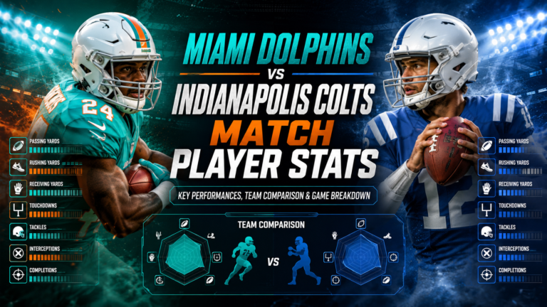 Miami Dolphins vs Indianapolis Colts Match Player Stats: Full Box Score and Expert Breakdown Miami dolphins vs indianapolis colts match player stats